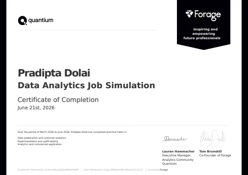 Preview of Data Analytics Job Simulation